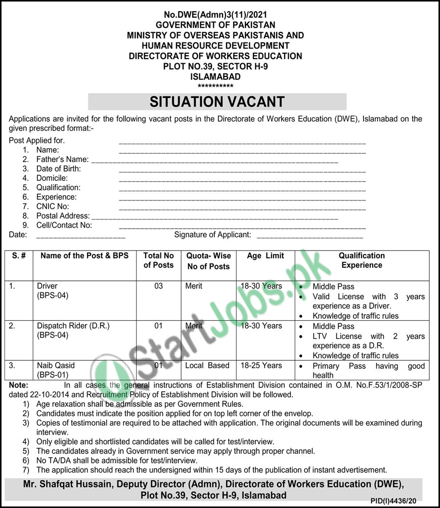 Ministry of Overseas Pakistani and HRD Jobs 2021
