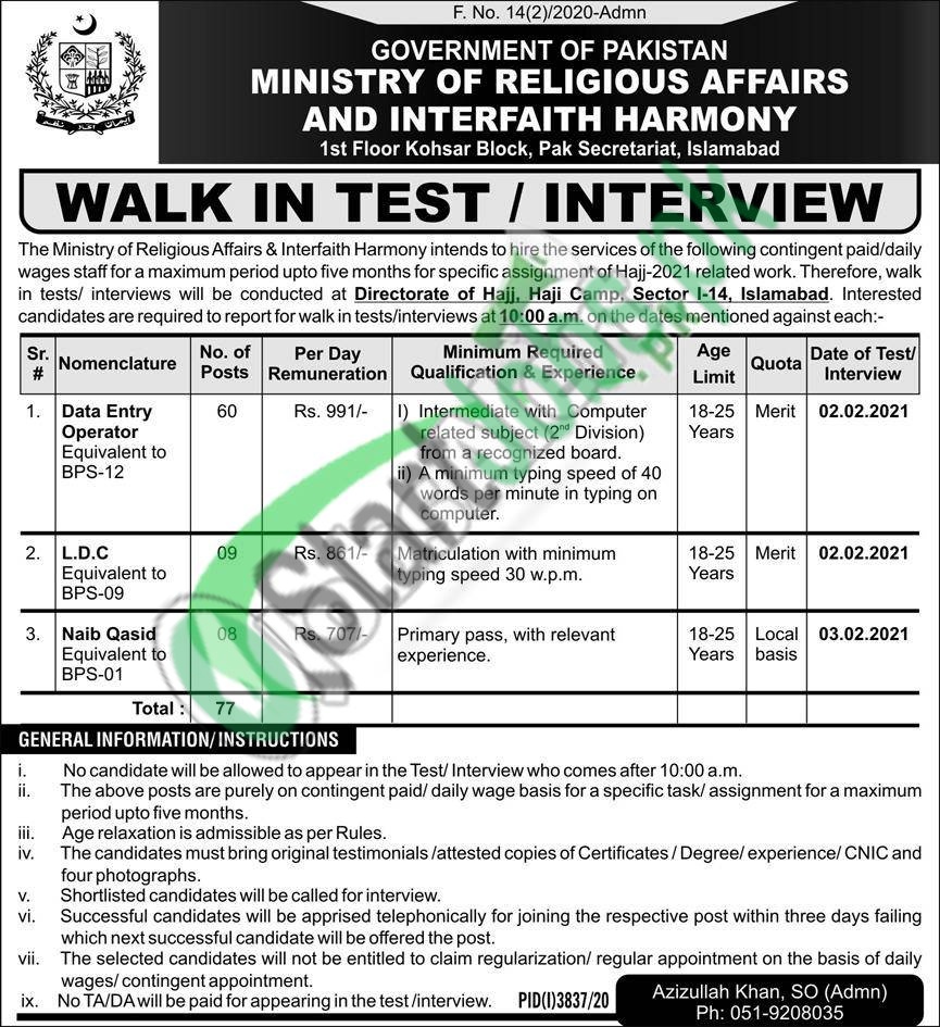 Ministry of Religious Affairs Islamabad Jobs 2021-22 (1)