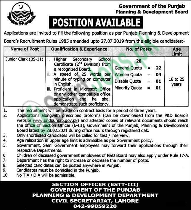 Planning & Development Department Punjab Jobs 2021