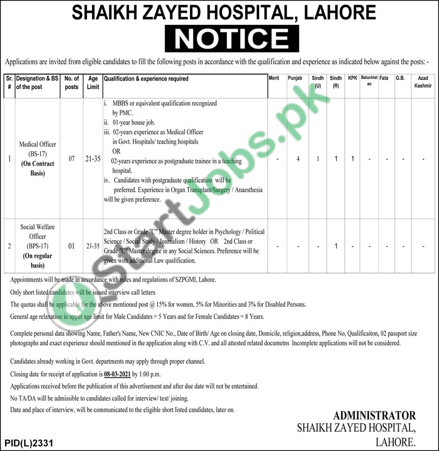 Shaikh Zayed Hospital Lahore Jobs 2021 Medical Offices (Bps-17)
