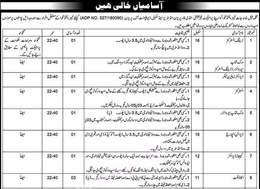 Jobs in Pakistan Jail Police Jobs 2021 Latest