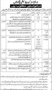 New Jobs in Pakistan District and Session Court Khushab Jobs 2021